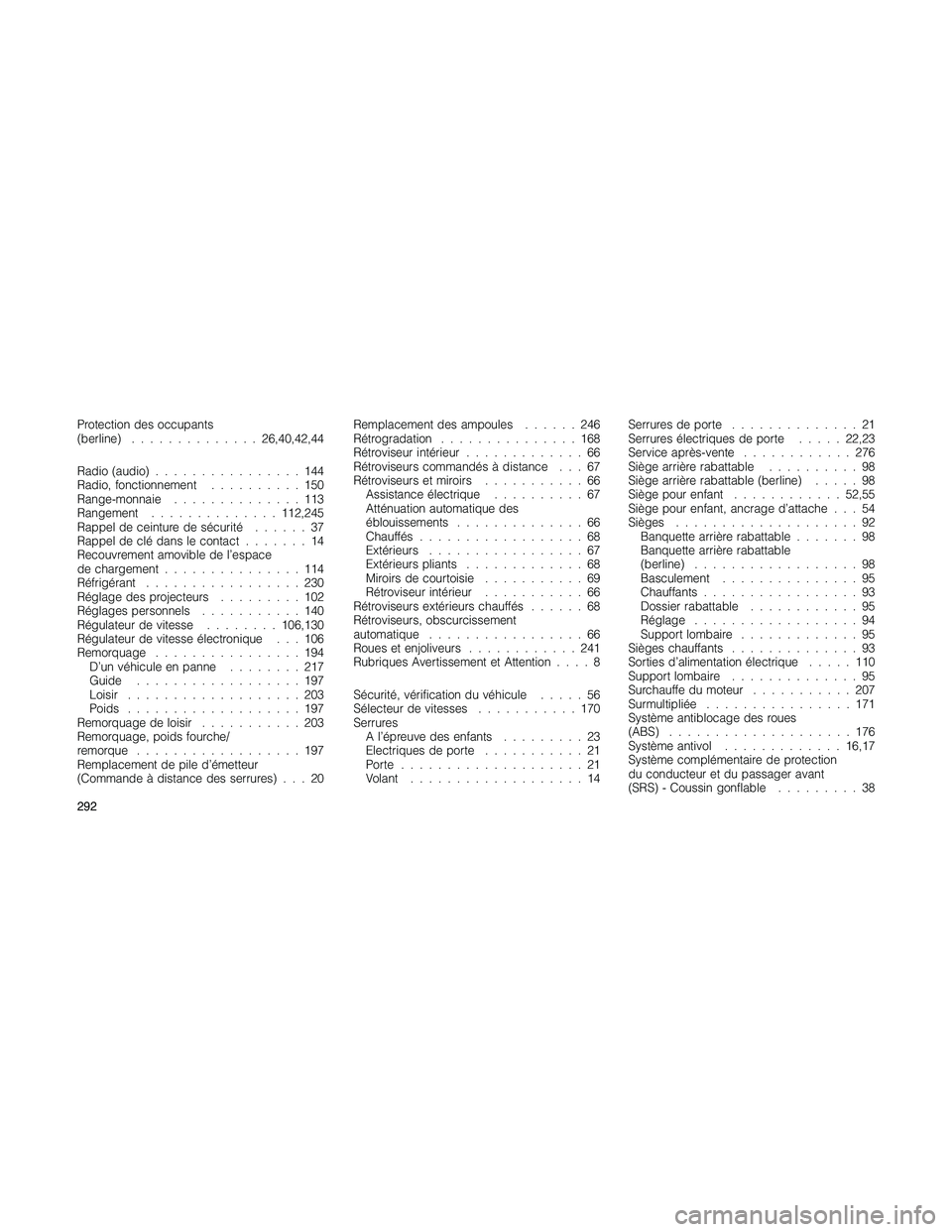 JEEP PATRIOT 2018 Libretto Uso Manutenzione (in Italian) Protection des occupants
(berline)..............26,40,42,44
Radio (audio)................144
Radio, fonctionnement..........150
Range-monnaie..............113
Rangement..............112,245
Rappel de JEEP PATRIOT 2018 Libretto Uso Manutenzione (in Italian) Protection des occupants
(berline)..............26,40,42,44
Radio (audio)................144
Radio, fonctionnement..........150
Range-monnaie..............113
Rangement..............112,245
Rappel de