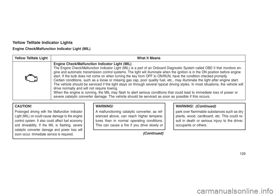 JEEP PATRIOT 2019  Owner handbook (in English) Yellow Telltale Indicator Lights
Engine Check/Malfunction Indicator Light (MIL)
Yellow Telltale Light What It Means
Engine Check/Malfunction Indicator Light (MIL)The Engine Check/Malfunction Indicator