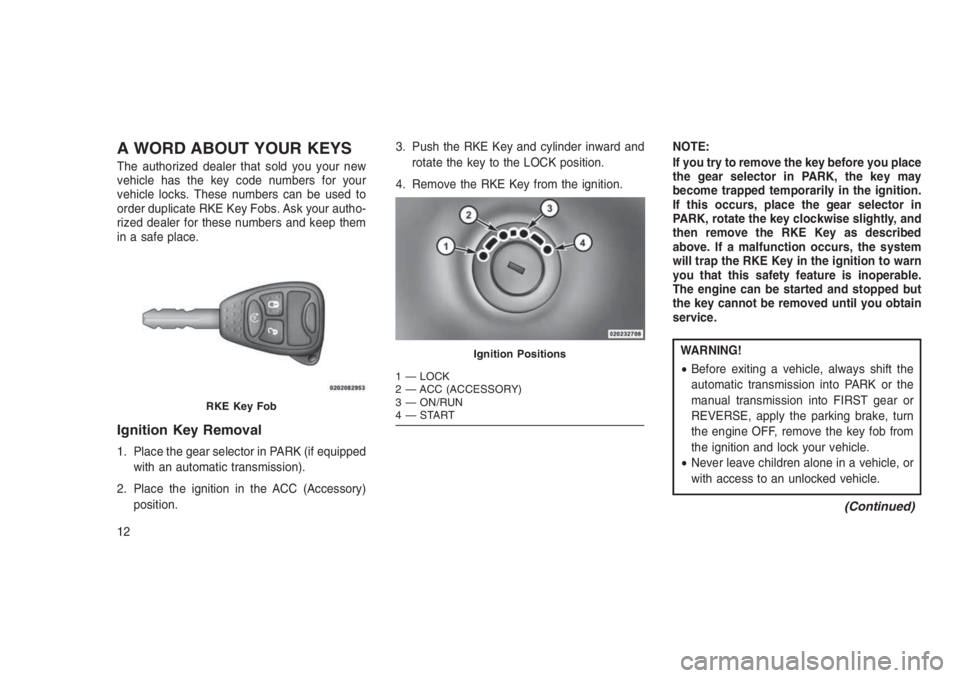 JEEP PATRIOT 2020 Owner handbook (in English) A WORD ABOUT YOUR KEYS
The authorized dealer that sold you your new
vehicle has the key code numbers for your
vehicle locks. These numbers can be used to
order duplicate RKE Key Fobs. Ask your autho-
JEEP PATRIOT 2020 Owner handbook (in English) A WORD ABOUT YOUR KEYS
The authorized dealer that sold you your new
vehicle has the key code numbers for your
vehicle locks. These numbers can be used to
order duplicate RKE Key Fobs. Ask your autho-