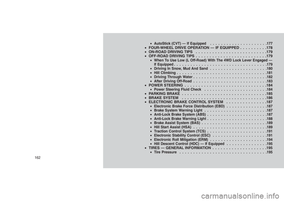 JEEP PATRIOT 2020 Owner handbook (in English) •AutoStick (CVT) — If Equipped.....................177•FOUR-WHEEL DRIVE OPERATION — IF EQUIPPED . . . . . . . . . .178
•ON-ROAD DRIVING TIPS . . . . . . . . . . . . . . . . . .........179
JEEP PATRIOT 2020 Owner handbook (in English) •AutoStick (CVT) — If Equipped.....................177•FOUR-WHEEL DRIVE OPERATION — IF EQUIPPED . . . . . . . . . .178
•ON-ROAD DRIVING TIPS . . . . . . . . . . . . . . . . . .........179
