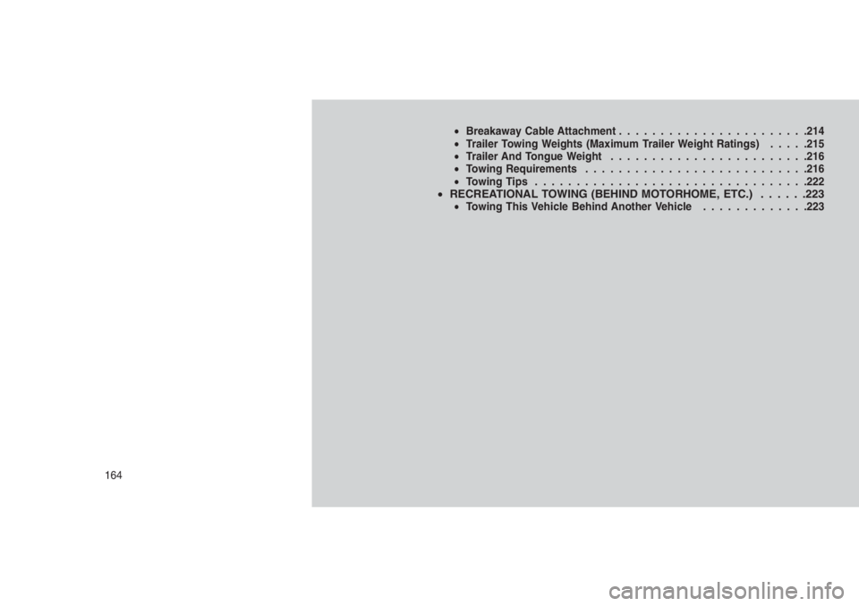 JEEP PATRIOT 2020 Owner handbook (in English) •Breakaway Cable Attachment.......................214
•Trailer Towing Weights (Maximum Trailer Weight Ratings).....215
•Trailer And Tongue Weight........................216
•Towing Requirement JEEP PATRIOT 2020 Owner handbook (in English) •Breakaway Cable Attachment.......................214
•Trailer Towing Weights (Maximum Trailer Weight Ratings).....215
•Trailer And Tongue Weight........................216
•Towing Requirement
