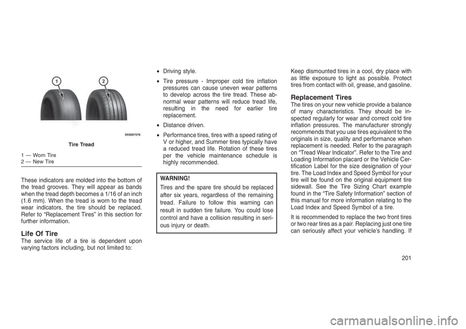 JEEP PATRIOT 2021 Owner handbook (in English) These indicators are molded into the bottom of
the tread grooves. They will appear as bands
when the tread depth becomes a 1/16 of an inch
(1.6 mm). When the tread is worn to the tread
wear indicators JEEP PATRIOT 2021 Owner handbook (in English) These indicators are molded into the bottom of
the tread grooves. They will appear as bands
when the tread depth becomes a 1/16 of an inch
(1.6 mm). When the tread is worn to the tread
wear indicators