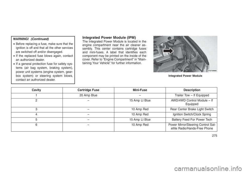 JEEP PATRIOT 2021  Owner handbook (in English) WARNING!(Continued)
•Before replacing a fuse, make sure that the
ignition is off and that all the other services
are switched off and/or disengaged.
•If the replaced fuse blows again, contact
an a