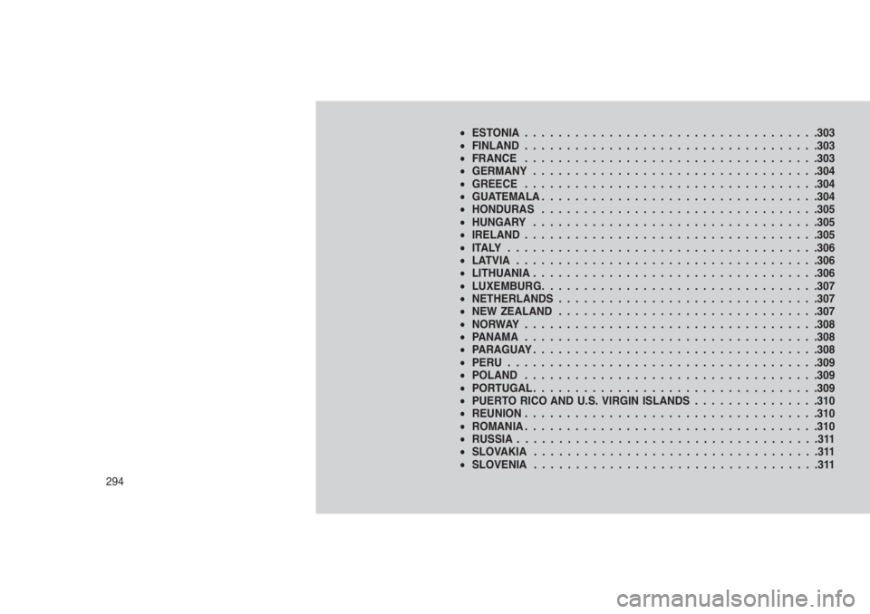 JEEP PATRIOT 2019 Owner handbook (in English) •ESTONIA...................................303
•FINLAND...................................303
•FRANCE...................................303
•GERMANY..................................304
•GRE JEEP PATRIOT 2019 Owner handbook (in English) •ESTONIA...................................303
•FINLAND...................................303
•FRANCE...................................303
•GERMANY..................................304
•GRE