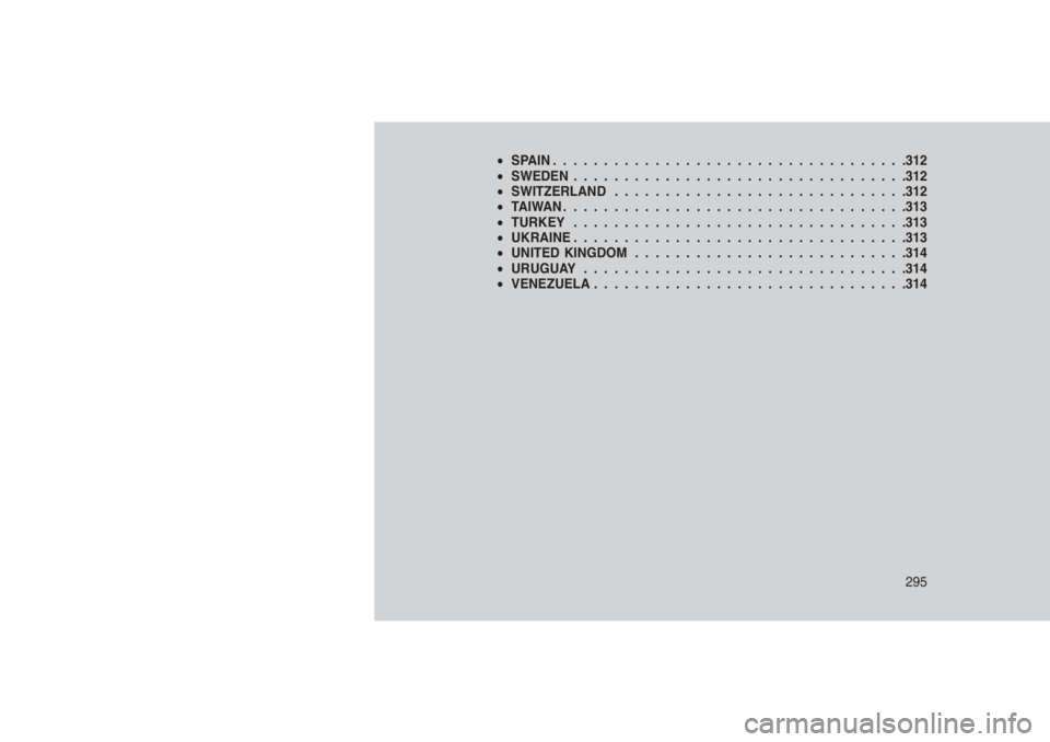 JEEP PATRIOT 2019 Owner handbook (in English) •SPAIN...................................312
•SWEDEN.................................312
•SWITZERLAND.............................312
•TAIWAN..................................313
•TURKEY.... JEEP PATRIOT 2019 Owner handbook (in English) •SPAIN...................................312
•SWEDEN.................................312
•SWITZERLAND.............................312
•TAIWAN..................................313
•TURKEY....