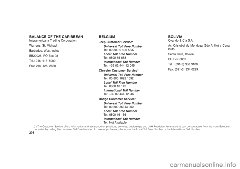 JEEP PATRIOT 2019 Owner handbook (in English) BALANCE OF THE CARIBBEANInteramericana Trading Corporation
Warrens, St. Michael
Barbados, West Indies
BB22026, PO Box 98
Tel.: 246–417–8000
Fax: 246–425–2888BELGIUM
Jeep Customer Service*
Univ JEEP PATRIOT 2019 Owner handbook (in English) BALANCE OF THE CARIBBEANInteramericana Trading Corporation
Warrens, St. Michael
Barbados, West Indies
BB22026, PO Box 98
Tel.: 246–417–8000
Fax: 246–425–2888BELGIUM
Jeep Customer Service*
Univ