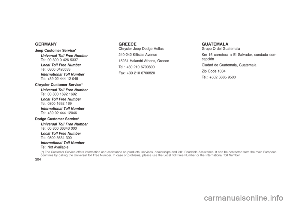 JEEP PATRIOT 2019 Owner handbook (in English) GERMANY
Jeep Customer Service*
Universal Toll Free Number
Tel: 00 800 0 426 5337
Local Toll Free Number
Tel: 0800 0426533
International Toll Number
Tel: +39 02 444 12 045
Chrysler Customer Service*
Un JEEP PATRIOT 2019 Owner handbook (in English) GERMANY
Jeep Customer Service*
Universal Toll Free Number
Tel: 00 800 0 426 5337
Local Toll Free Number
Tel: 0800 0426533
International Toll Number
Tel: +39 02 444 12 045
Chrysler Customer Service*
Un