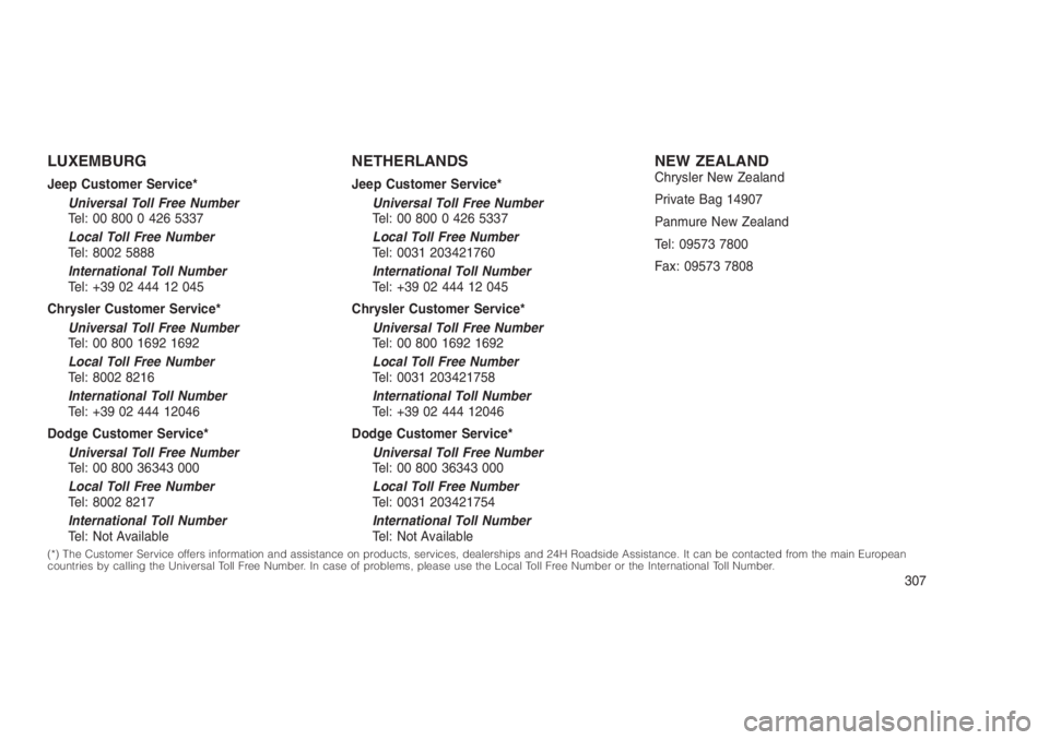 JEEP PATRIOT 2019 Owner handbook (in English) LUXEMBURG
Jeep Customer Service*
Universal Toll Free Number
Tel: 00 800 0 426 5337
Local Toll Free Number
Tel: 8002 5888
International Toll Number
Tel: +39 02 444 12 045
Chrysler Customer Service*
Uni JEEP PATRIOT 2019 Owner handbook (in English) LUXEMBURG
Jeep Customer Service*
Universal Toll Free Number
Tel: 00 800 0 426 5337
Local Toll Free Number
Tel: 8002 5888
International Toll Number
Tel: +39 02 444 12 045
Chrysler Customer Service*
Uni