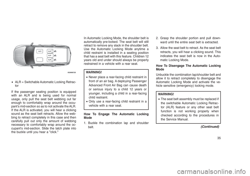 JEEP PATRIOT 2020  Owner handbook (in English) If the passenger seating position is equipped
with an ALR and is being used for normal
usage, only pull the seat belt webbing out far
enough to comfortably wrap around the occu-
pant’s mid-section s