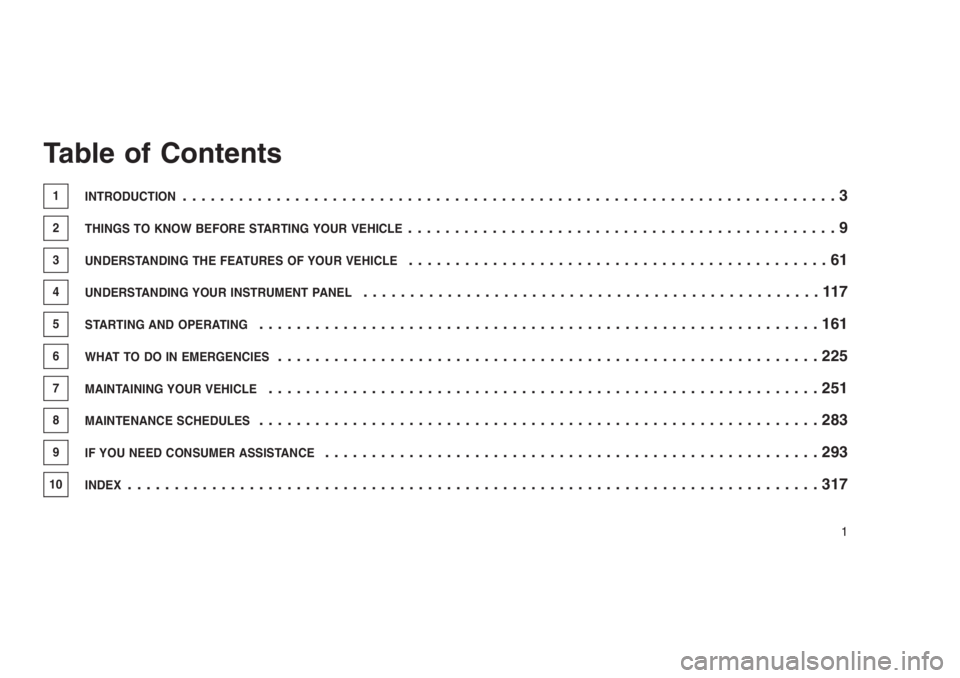 JEEP PATRIOT 2019  Owner handbook (in English) Table of Contents
1
INTRODUCTION......................................................................3
2
THINGS TO KNOW BEFORE STARTING YOUR VEHICLE..............................................9
3
U