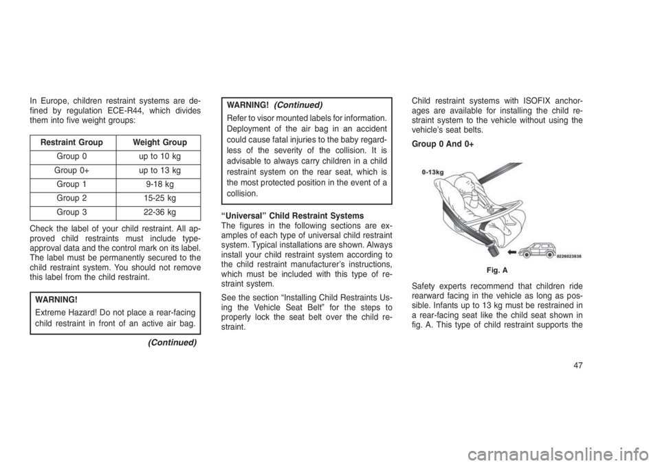 JEEP PATRIOT 2021  Owner handbook (in English) In Europe, children restraint systems are de-
fined by regulation ECE-R44, which divides
them into five weight groups:
Restraint Group Weight Group
Group 0 up to 10 kg
Group 0+ up to 13 kg
Group 1 9-1