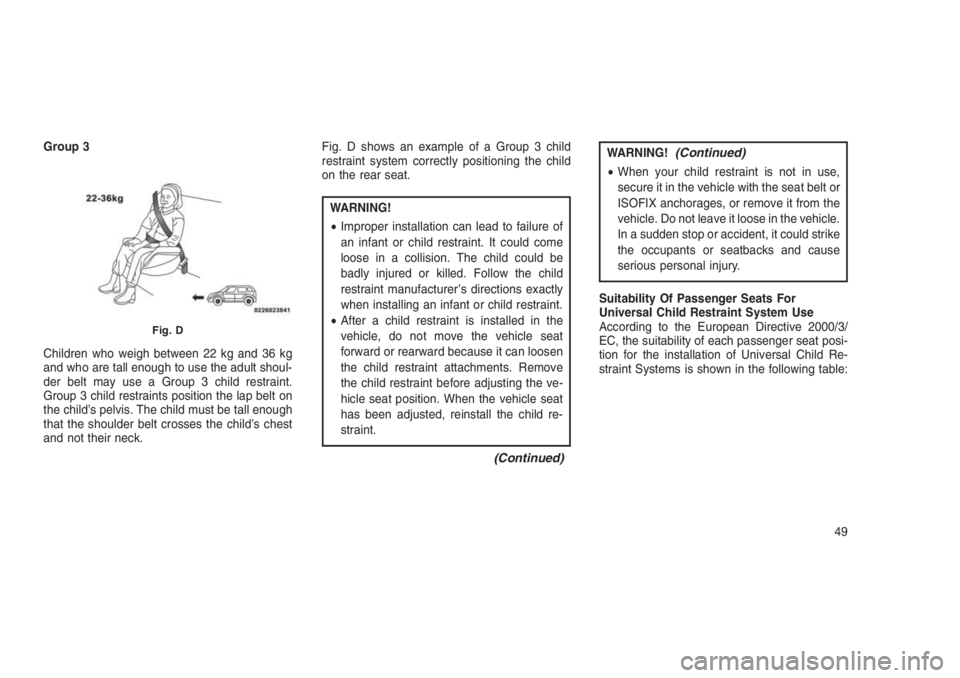 JEEP PATRIOT 2020 Owner handbook (in English) Group 3
Children who weigh between 22 kg and 36 kg
and who are tall enough to use the adult shoul-
der belt may use a Group 3 child restraint.
Group 3 child restraints position the lap belt on
the chi JEEP PATRIOT 2020 Owner handbook (in English) Group 3
Children who weigh between 22 kg and 36 kg
and who are tall enough to use the adult shoul-
der belt may use a Group 3 child restraint.
Group 3 child restraints position the lap belt on
the chi