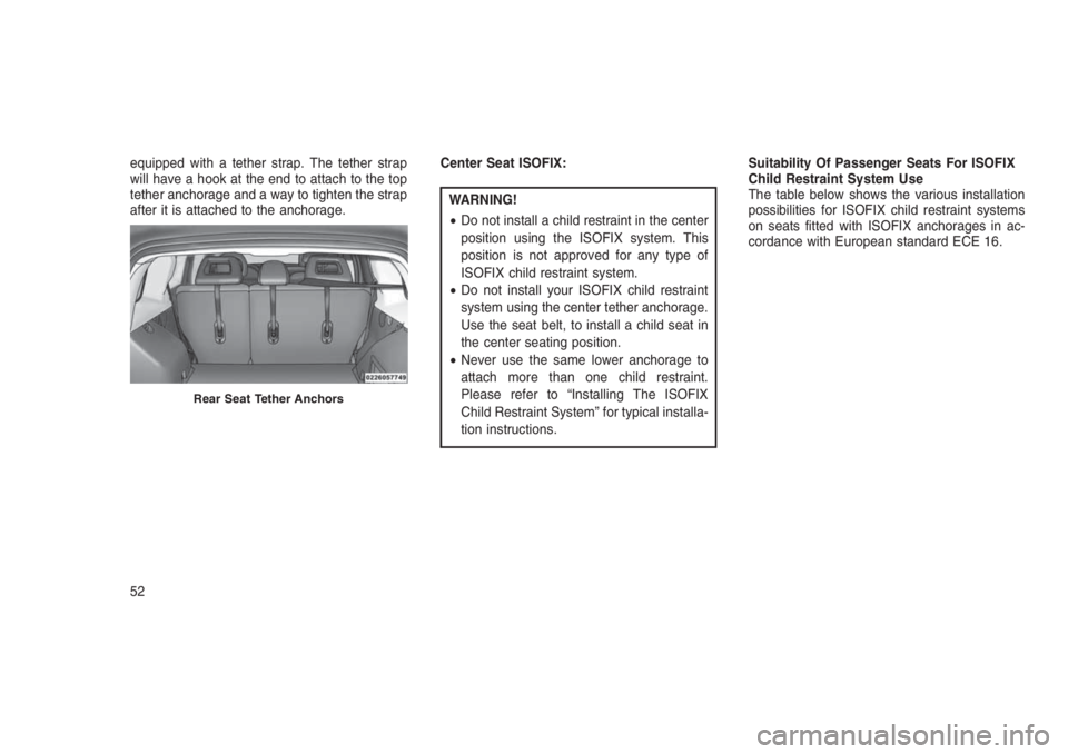 JEEP PATRIOT 2020 Owner handbook (in English) equipped with a tether strap. The tether strap
will have a hook at the end to attach to the top
tether anchorage and a way to tighten the strap
after it is attached to the anchorage.Center Seat ISOFIX JEEP PATRIOT 2020 Owner handbook (in English) equipped with a tether strap. The tether strap
will have a hook at the end to attach to the top
tether anchorage and a way to tighten the strap
after it is attached to the anchorage.Center Seat ISOFIX