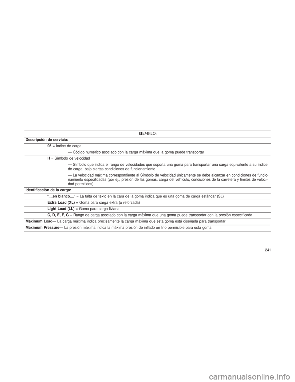JEEP PATRIOT 2018  Manual de Empleo y Cuidado (in Spanish) EJEMPLO:
Descripción de servicio: 95= Índice de carga
— Código numérico asociado con la carga máxima que la goma puede transportar
H = Símbolo de velocidad
— Símbolo que indica el rango de 