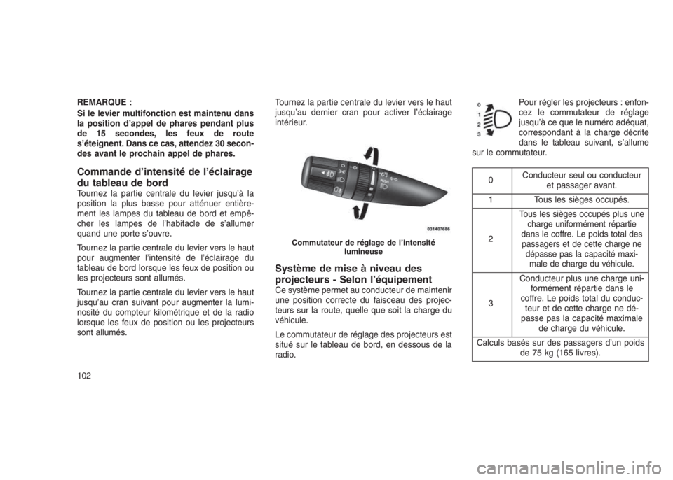 JEEP PATRIOT 2021  Notice dentretien (in French) REMARQUE :
Si le levier multifonction est maintenu dans
la position d’appel de phares pendant plus
de 15 secondes, les feux de route
s’éteignent. Dans ce cas, attendez 30 secon-
des avant le proc
