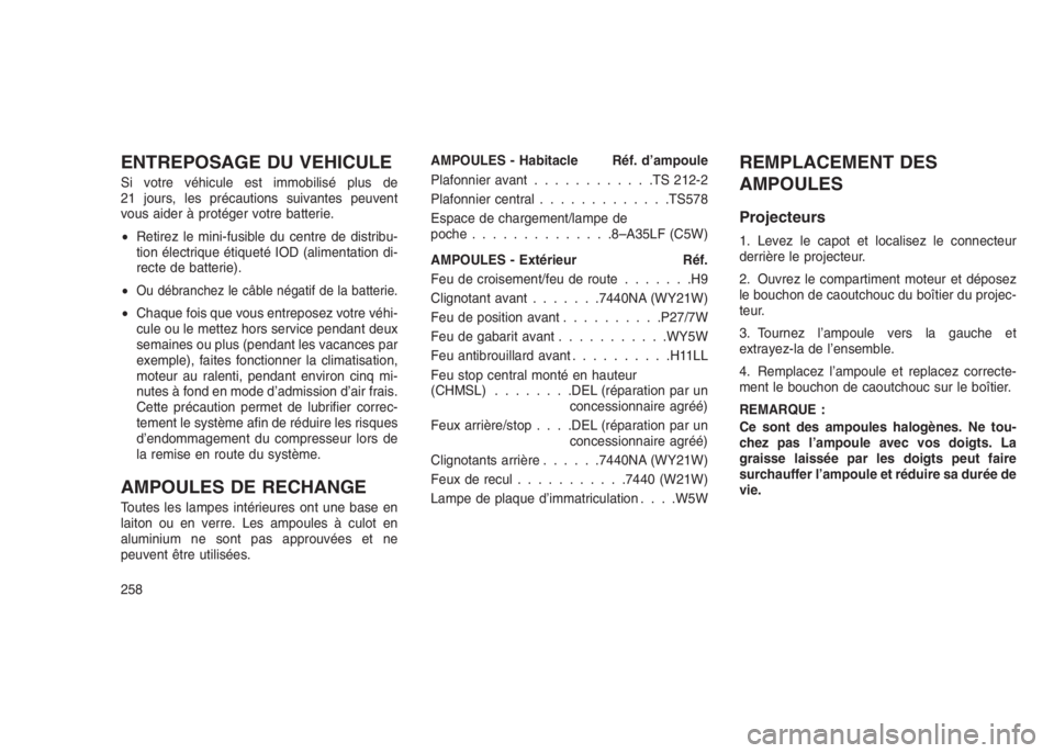 JEEP PATRIOT 2021 Notice dentretien (in French) ENTREPOSAGE DU VEHICULE
Si votre véhicule est immobilisé plus de
21 jours, les précautions suivantes peuvent
vous aider à protéger votre batterie.
•Retirez le mini-fusible du centre de distribu JEEP PATRIOT 2021 Notice dentretien (in French) ENTREPOSAGE DU VEHICULE
Si votre véhicule est immobilisé plus de
21 jours, les précautions suivantes peuvent
vous aider à protéger votre batterie.
•Retirez le mini-fusible du centre de distribu
