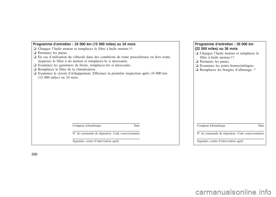 JEEP PATRIOT 2021 Notice dentretien (in French)
Programme d’entretien : 24 000 km (15 000 miles) ou 24 mois❏Changez l’huile moteur et remplacez le filtre à huile moteur.††
❏ Permutez les pneus.
❏ En cas d’utilisation du véhicule JEEP PATRIOT 2021 Notice dentretien (in French)
Programme d’entretien : 24 000 km (15 000 miles) ou 24 mois❏Changez l’huile moteur et remplacez le filtre à huile moteur.††
❏ Permutez les pneus.
❏ En cas d’utilisation du véhicule