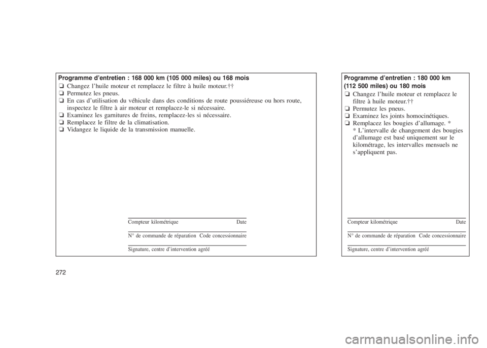 JEEP PATRIOT 2021 Notice dentretien (in French)
Programme d’entretien : 168 000 km (105 000 miles) ou 168 mois❏Changez l’huile moteur et remplacez le filtre à huile moteur.††
❏ Permutez les pneus.
❏ En cas d’utilisation du véhicu JEEP PATRIOT 2021 Notice dentretien (in French)
Programme d’entretien : 168 000 km (105 000 miles) ou 168 mois❏Changez l’huile moteur et remplacez le filtre à huile moteur.††
❏ Permutez les pneus.
❏ En cas d’utilisation du véhicu