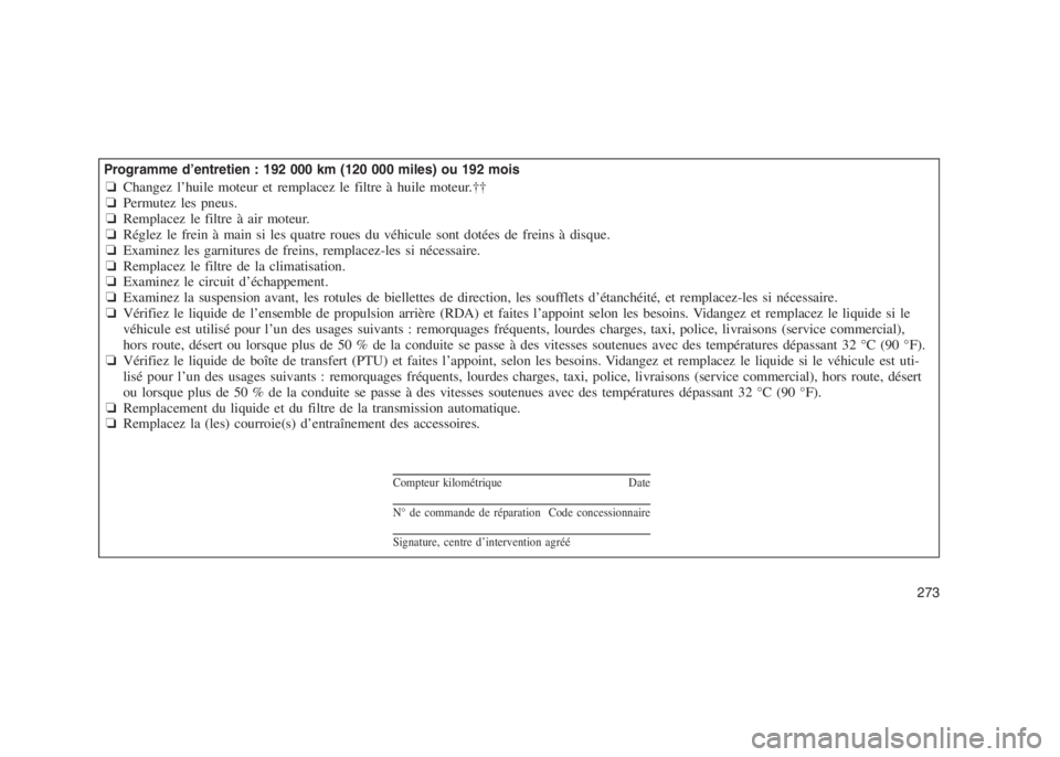 JEEP PATRIOT 2021 Notice dentretien (in French)
Programme d’entretien : 192 000 km (120 000 miles) ou 192 mois❏Changez l’huile moteur et remplacez le filtre à huile moteur.††
❏ Permutez les pneus.
❏ Remplacez le filtre à air moteur JEEP PATRIOT 2021 Notice dentretien (in French)
Programme d’entretien : 192 000 km (120 000 miles) ou 192 mois❏Changez l’huile moteur et remplacez le filtre à huile moteur.††
❏ Permutez les pneus.
❏ Remplacez le filtre à air moteur