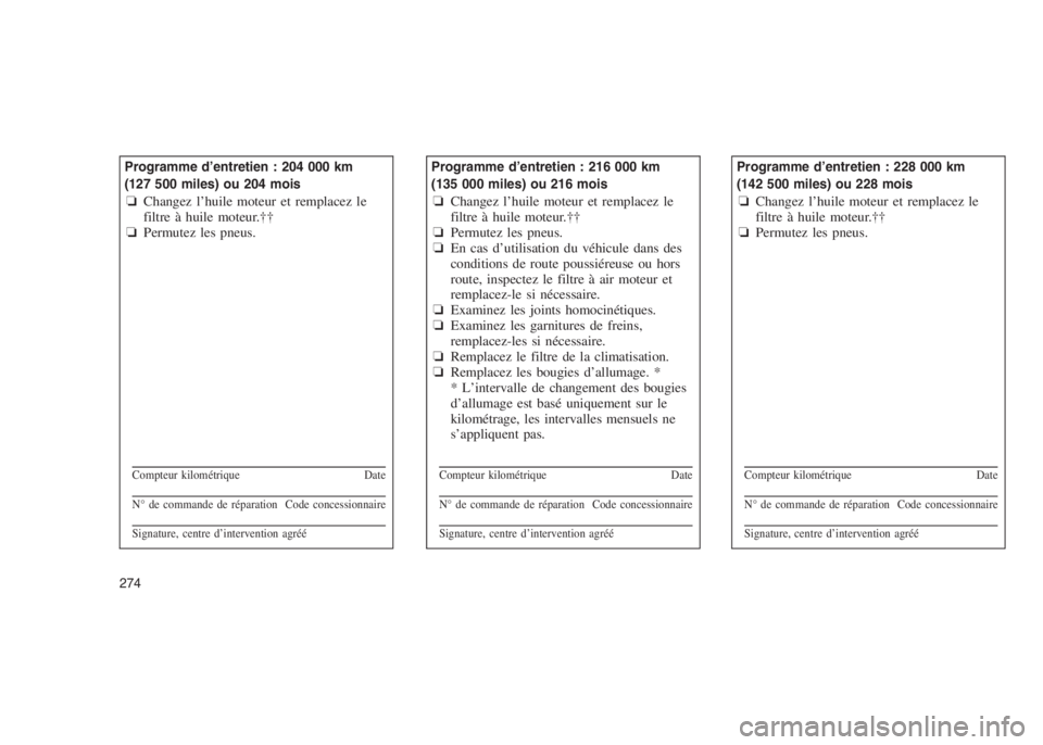 JEEP PATRIOT 2021 Notice dentretien (in French)
Programme d’entretien : 204 000 km
(127 500 miles) ou 204 mois
❏Changez l’huile moteur et remplacez le
filtre à huile moteur.††
❏ Permutez les pneus.
Compteur kilométrique Date
N° de c JEEP PATRIOT 2021 Notice dentretien (in French)
Programme d’entretien : 204 000 km
(127 500 miles) ou 204 mois
❏Changez l’huile moteur et remplacez le
filtre à huile moteur.††
❏ Permutez les pneus.
Compteur kilométrique Date
N° de c