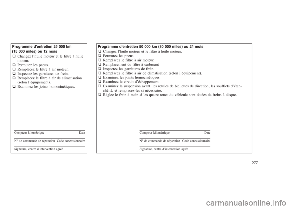 JEEP PATRIOT 2021 Notice dentretien (in French)
Programme d’entretien 25 000 km
(15 000 miles) ou 12 mois
❏Changez l’huile moteur et le filtre à huile
moteur.
❏ Permutez les pneus.
❏ Remplacez le filtre à air moteur.
❏ Inspectez les JEEP PATRIOT 2021 Notice dentretien (in French)
Programme d’entretien 25 000 km
(15 000 miles) ou 12 mois
❏Changez l’huile moteur et le filtre à huile
moteur.
❏ Permutez les pneus.
❏ Remplacez le filtre à air moteur.
❏ Inspectez les
