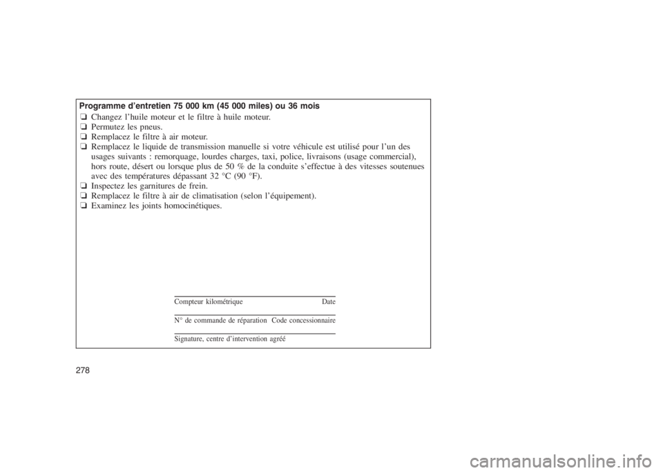 JEEP PATRIOT 2021 Notice dentretien (in French)
Programme d’entretien 75 000 km (45 000 miles) ou 36 mois❏Changez l’huile moteur et le filtre à huile moteur.
❏ Permutez les pneus.
❏ Remplacez le filtre à air moteur.
❏ Remplacez le li JEEP PATRIOT 2021 Notice dentretien (in French)
Programme d’entretien 75 000 km (45 000 miles) ou 36 mois❏Changez l’huile moteur et le filtre à huile moteur.
❏ Permutez les pneus.
❏ Remplacez le filtre à air moteur.
❏ Remplacez le li