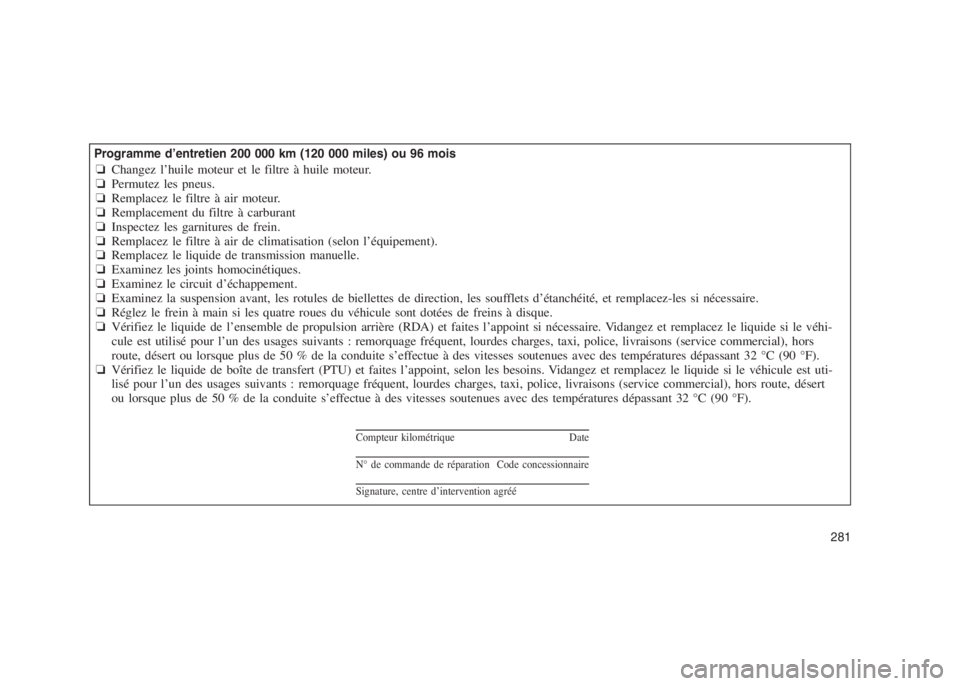 JEEP PATRIOT 2021 Notice dentretien (in French)
Programme d’entretien 200 000 km (120 000 miles) ou 96 mois❏Changez l’huile moteur et le filtre à huile moteur.
❏ Permutez les pneus.
❏ Remplacez le filtre à air moteur.
❏ Remplacement JEEP PATRIOT 2021 Notice dentretien (in French)
Programme d’entretien 200 000 km (120 000 miles) ou 96 mois❏Changez l’huile moteur et le filtre à huile moteur.
❏ Permutez les pneus.
❏ Remplacez le filtre à air moteur.
❏ Remplacement