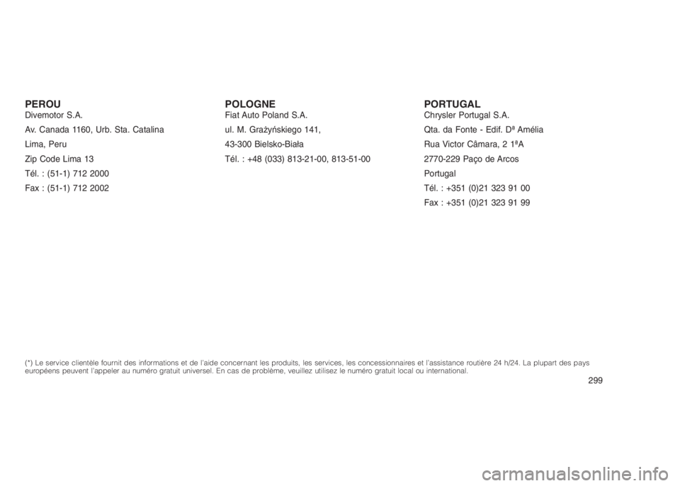 JEEP PATRIOT 2021 Notice dentretien (in French)
PEROUDivemotor S.A.
Av. Canada 1160, Urb. Sta. Catalina
Lima, Peru
Zip Code Lima 13
Tél. : (51-1) 712 2000
Fax : (51-1) 712 2002POLOGNEFiat Auto Poland S.A.
ul. M. Grażyń skiego 141,
43-300 Bielsk JEEP PATRIOT 2021 Notice dentretien (in French)
PEROUDivemotor S.A.
Av. Canada 1160, Urb. Sta. Catalina
Lima, Peru
Zip Code Lima 13
Tél. : (51-1) 712 2000
Fax : (51-1) 712 2002POLOGNEFiat Auto Poland S.A.
ul. M. Grażyń skiego 141,
43-300 Bielsk