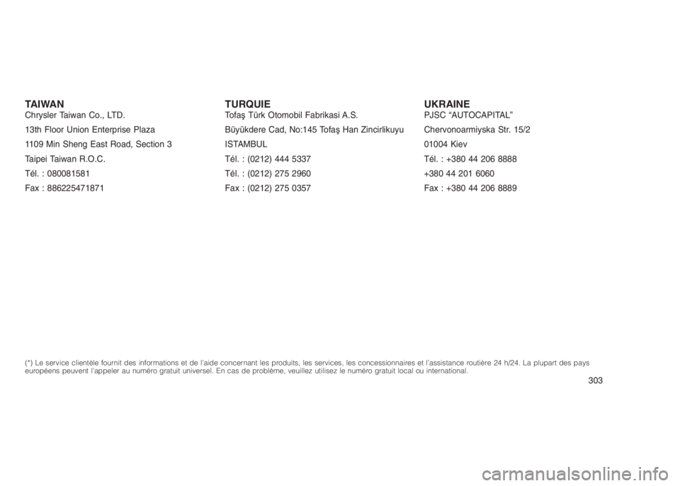 JEEP PATRIOT 2021 Notice dentretien (in French)
TAIWANChrysler Taiwan Co., LTD.
13th Floor Union Enterprise Plaza
1109 Min Sheng East Road, Section 3
Taipei Taiwan R.O.C.
Tél. : 080081581
Fax : 886225471871TURQUIETofaşTürk Otomobil Fabrikasi A. JEEP PATRIOT 2021 Notice dentretien (in French)
TAIWANChrysler Taiwan Co., LTD.
13th Floor Union Enterprise Plaza
1109 Min Sheng East Road, Section 3
Taipei Taiwan R.O.C.
Tél. : 080081581
Fax : 886225471871TURQUIETofaşTürk Otomobil Fabrikasi A.