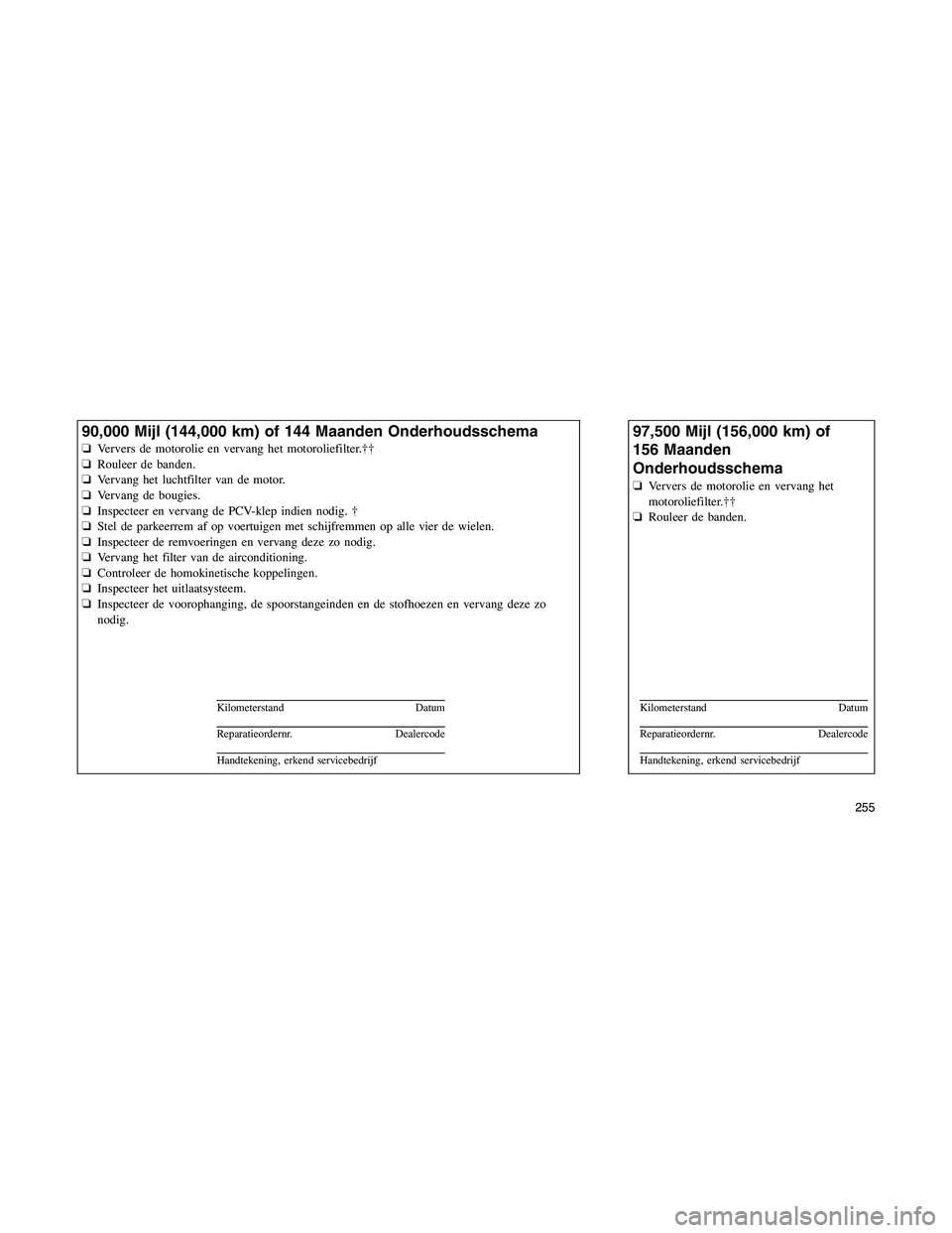 JEEP PATRIOT 2020 Instructieboek (in Dutch) 90,000 Mijl (144,000 km) of 144 Maanden Onderhoudsschema
❏Ververs de motorolie en vervang het motoroliefilter.††
❏Rouleer de banden.
❏Vervang het luchtfilter van de motor.
❏Vervang de boug JEEP PATRIOT 2020 Instructieboek (in Dutch) 90,000 Mijl (144,000 km) of 144 Maanden Onderhoudsschema
❏Ververs de motorolie en vervang het motoroliefilter.††
❏Rouleer de banden.
❏Vervang het luchtfilter van de motor.
❏Vervang de boug