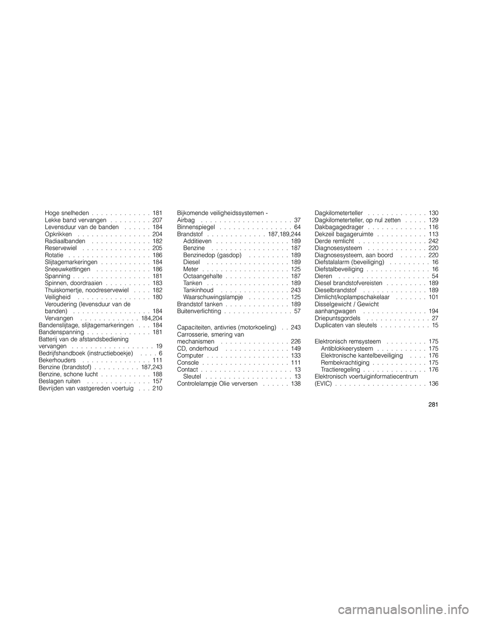 JEEP PATRIOT 2021 Instructieboek (in Dutch) Hoge snelheden.............181
Lekke band vervangen.........207
Levensduur van de banden......184
Opkrikken................204
Radiaalbanden.............182
Reservewiel...............205
Rotatie...... JEEP PATRIOT 2021 Instructieboek (in Dutch) Hoge snelheden.............181
Lekke band vervangen.........207
Levensduur van de banden......184
Opkrikken................204
Radiaalbanden.............182
Reservewiel...............205
Rotatie......