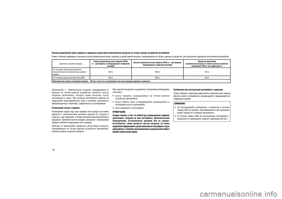 JEEP PATRIOT 2021  Руководство по эксплуатации и техобслуживанию (in Russian) 156
����������  1  –  ������������  ��������,  ������������ 
�� 
�������  ��  ������-�������  ����������,  ��������  ���� �� 
��������  ����������,  �������  �����  ��������  �����  
����������  �  