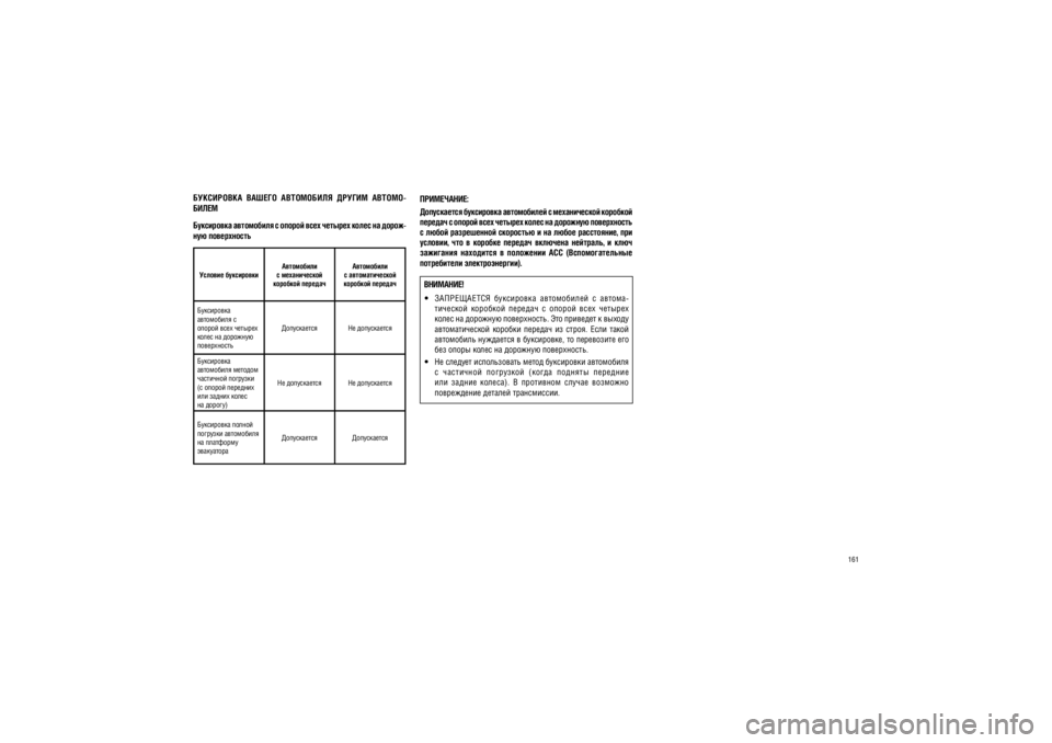 JEEP PATRIOT 2021  Руководство по эксплуатации и техобслуживанию (in Russian) 161
����������: 
����������� ���������� ����������� � ������������ �
������� 
������� � ������ ���� ������� ����� �� �������� ��� �������� 
� ����� ����������� ��������� � �� ����� ���������� , ��� 
�