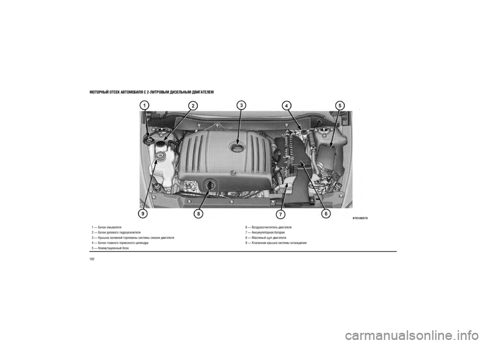 JEEP PATRIOT 2021  Руководство по эксплуатации и техобслуживанию (in Russian) 182�������� ����� ���������� � 2-�������� ��������� ��
��������1 — ����� ��������� 
2 — ����� �������� ��������������
3 — ������ �������� ��������� ������� ������ ���������
4 — ����� �������� 