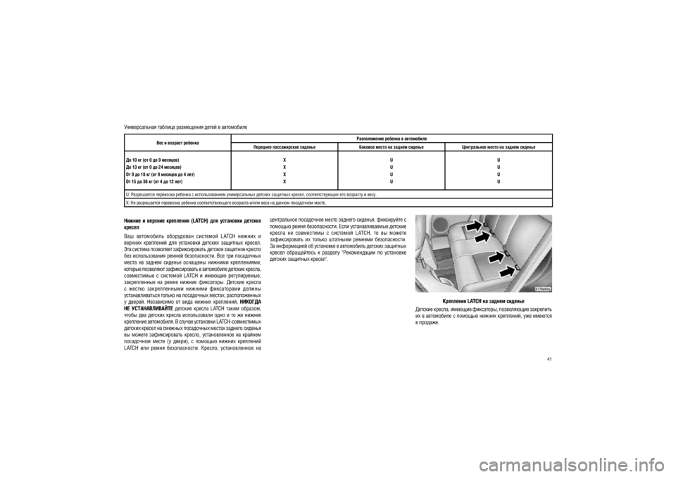 JEEP PATRIOT 2020  Руководство по эксплуатации и техобслуживанию (in Russian) 41
������  �  �������  ���������  (LATCH)  ���  ���������  ��
����� 
������ 
���  ����������  ����������  ��������  LATCH  ������  �  
�������  ���������  ���  ���������  �������  ��������  �� ����. 
