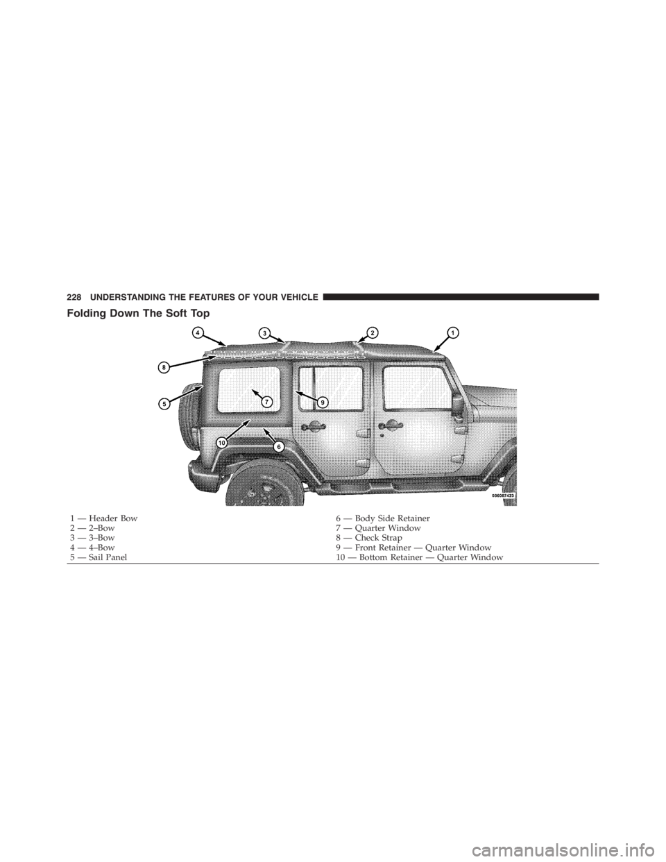 JEEP WRANGLER UNLIMITED 2012 Owners Manual JEEP WRANGLER UNLIMITED 2012 Owners Manual