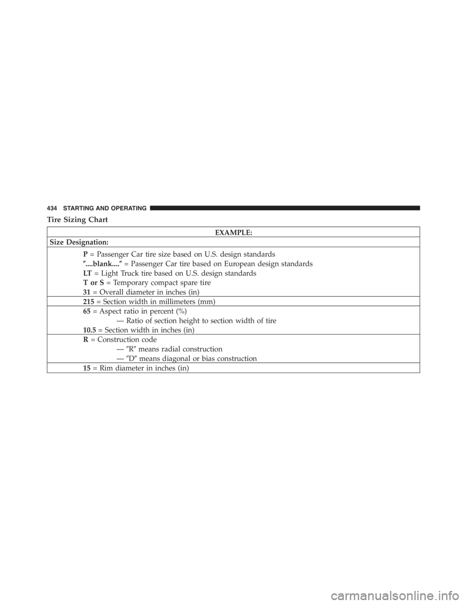 JEEP WRANGLER UNLIMITED 2012 Owners Manual JEEP WRANGLER UNLIMITED 2012 Owners Manual