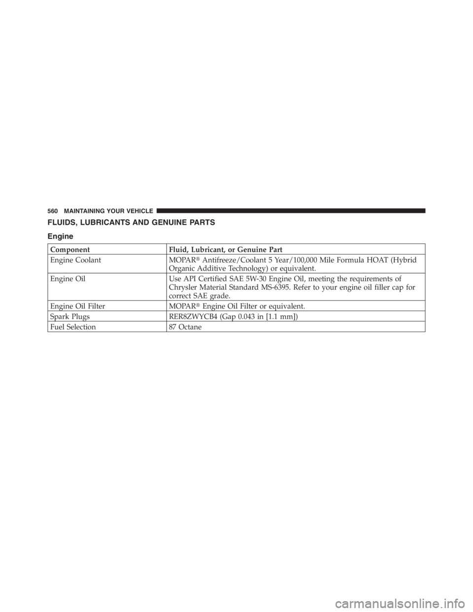 JEEP WRANGLER UNLIMITED 2012 Owners Manual JEEP WRANGLER UNLIMITED 2012 Owners Manual