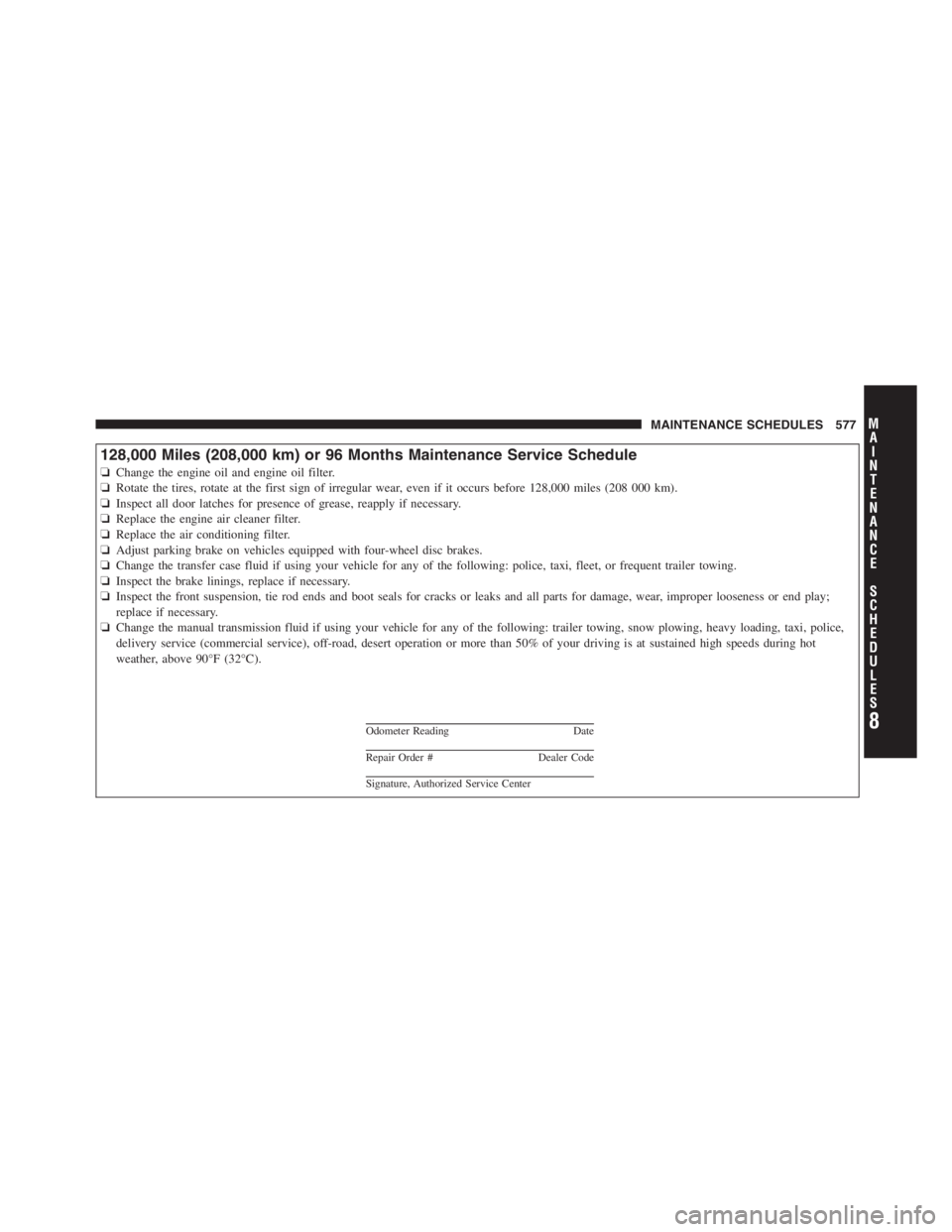 JEEP WRANGLER UNLIMITED 2012 Owners Manual 8
MA I
N T
E
N A
N CE
S
C
H E
D
U L
E
SMAINTENANCE SCHEDULES 577 JEEP WRANGLER UNLIMITED 2012 Owners Manual 8
MA I
N T
E
N A
N CE
S
C
H E
D
U L
E
SMAINTENANCE SCHEDULES 577