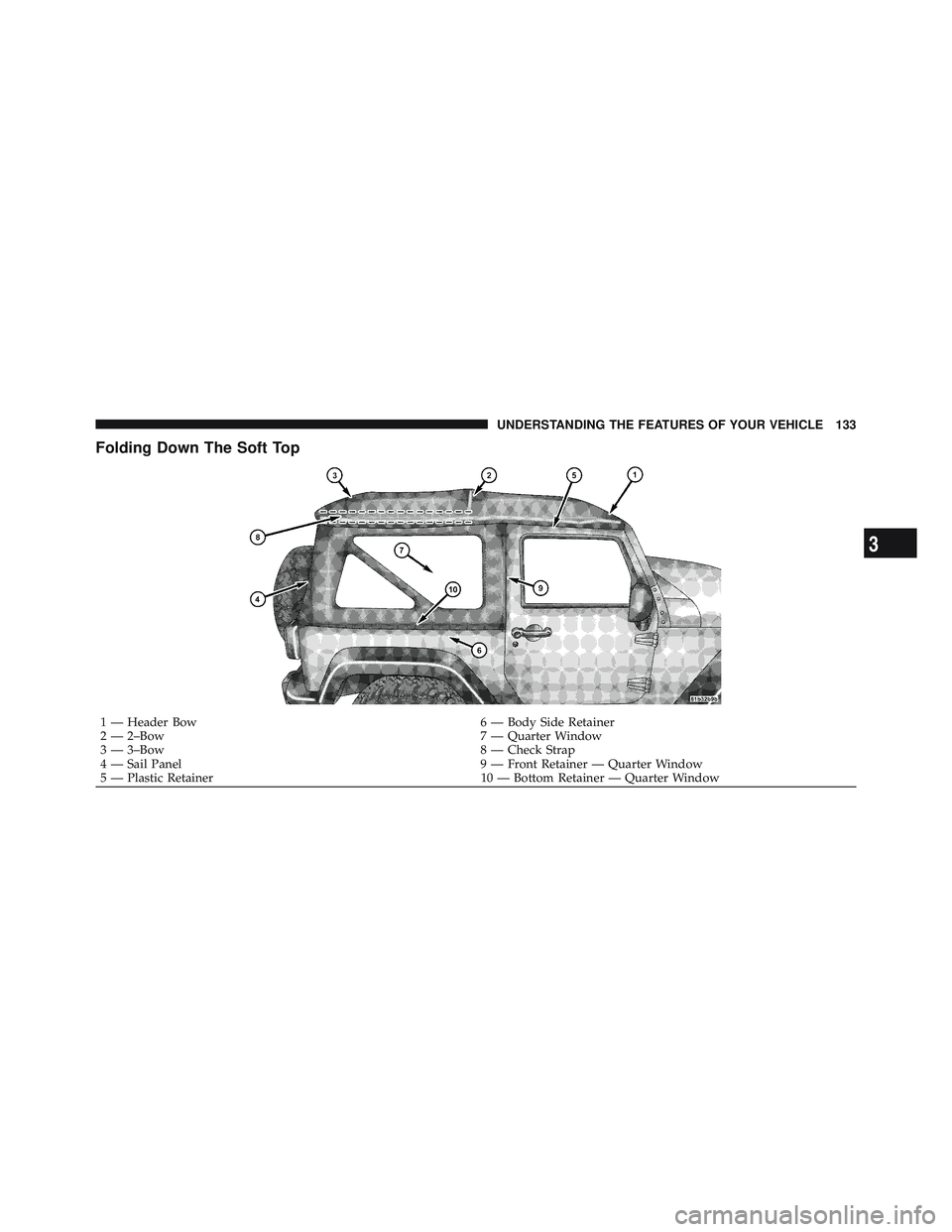 JEEP WRANGLER UNLIMITED 2009 Owners Manual JEEP WRANGLER UNLIMITED 2009 Owners Manual