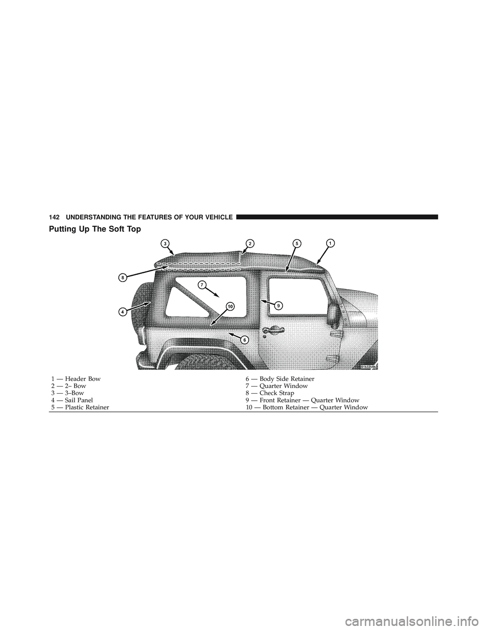 JEEP WRANGLER UNLIMITED 2009 Owners Manual JEEP WRANGLER UNLIMITED 2009 Owners Manual
