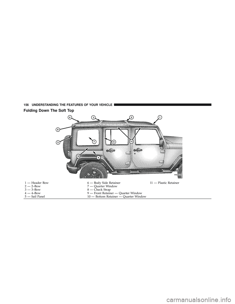 JEEP WRANGLER UNLIMITED 2009 Owners Manual JEEP WRANGLER UNLIMITED 2009 Owners Manual