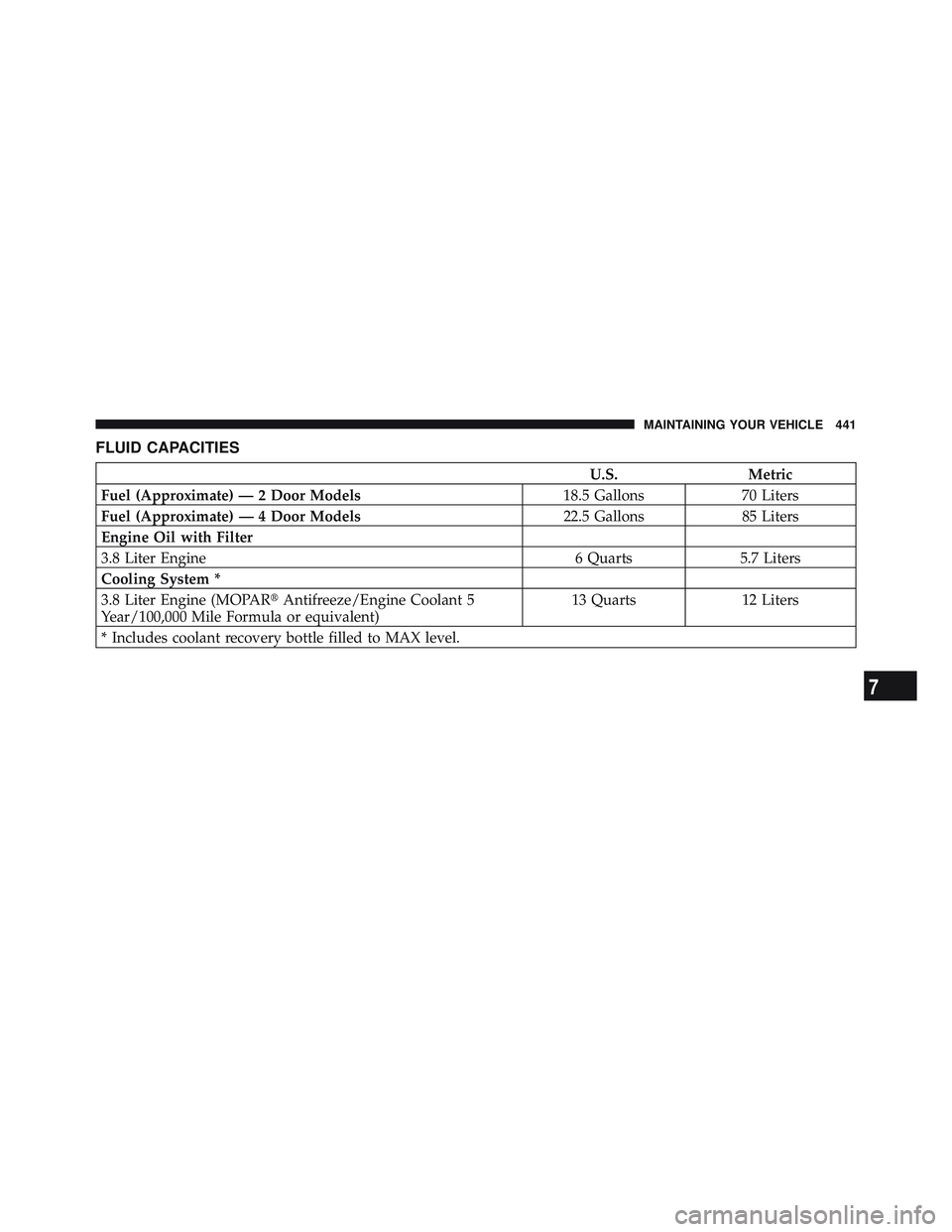 JEEP WRANGLER UNLIMITED 2009 Owners Manual JEEP WRANGLER UNLIMITED 2009 Owners Manual
