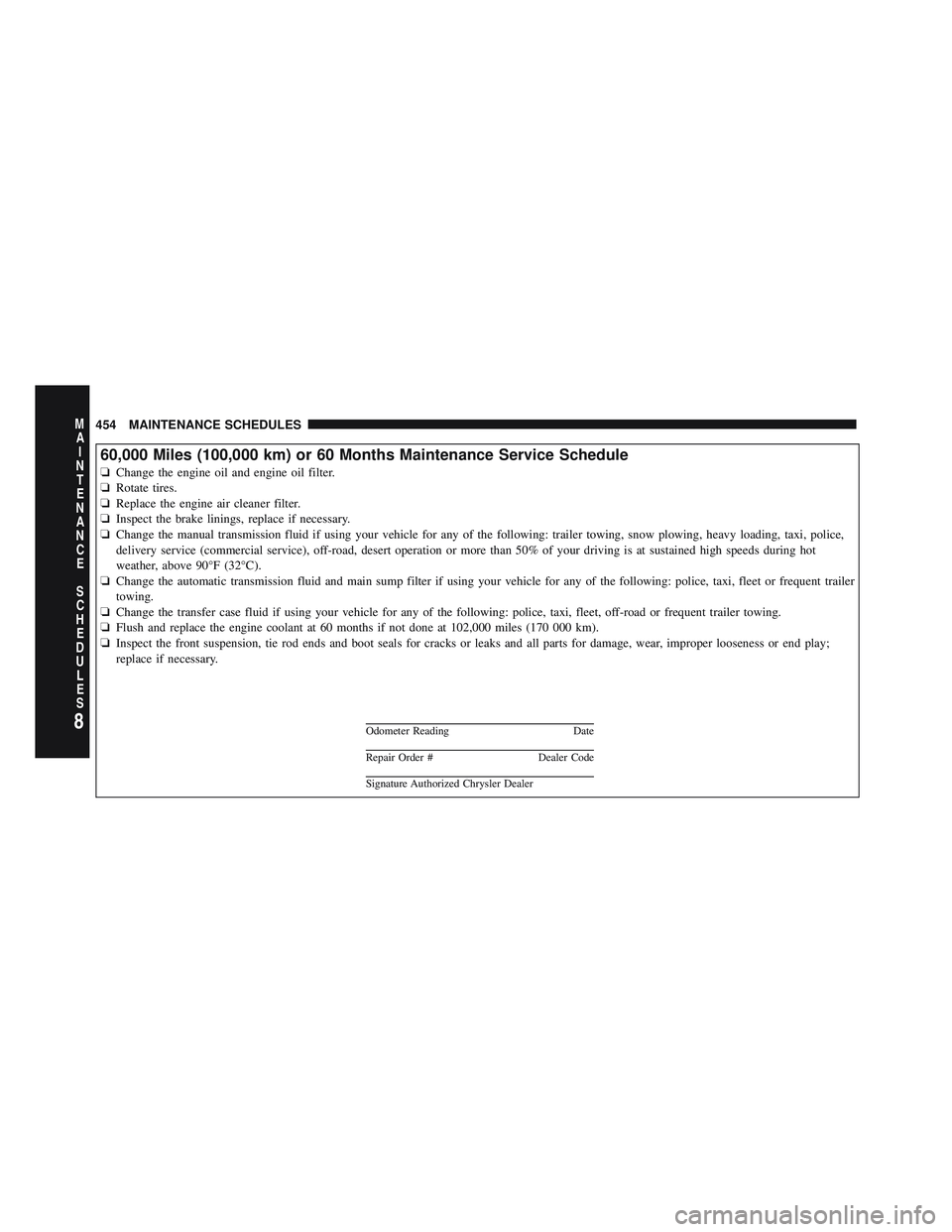 JEEP WRANGLER UNLIMITED 2009 Owners Manual 8
MA I
N T
E
N A
N CE
S
C
H E
D
U L
E
S454 MAINTENANCE SCHEDULES JEEP WRANGLER UNLIMITED 2009 Owners Manual 8
MA I
N T
E
N A
N CE
S
C
H E
D
U L
E
S454 MAINTENANCE SCHEDULES