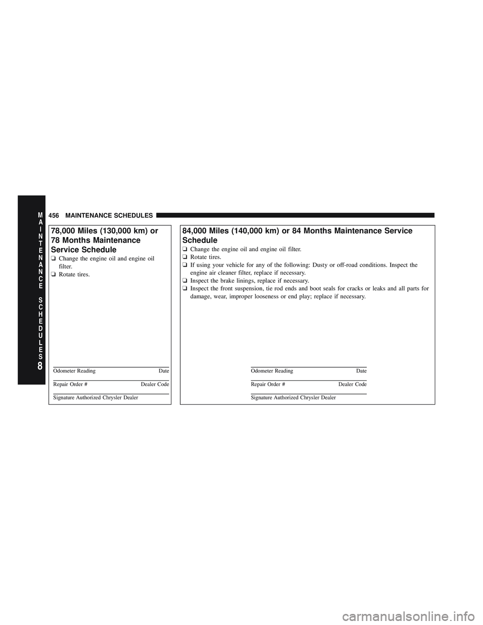 JEEP WRANGLER UNLIMITED 2009 Owners Manual 8
MA I
N T
E
N A
N CE
S
C
H E
D
U L
E
S456 MAINTENANCE SCHEDULES JEEP WRANGLER UNLIMITED 2009 Owners Manual 8
MA I
N T
E
N A
N CE
S
C
H E
D
U L
E
S456 MAINTENANCE SCHEDULES