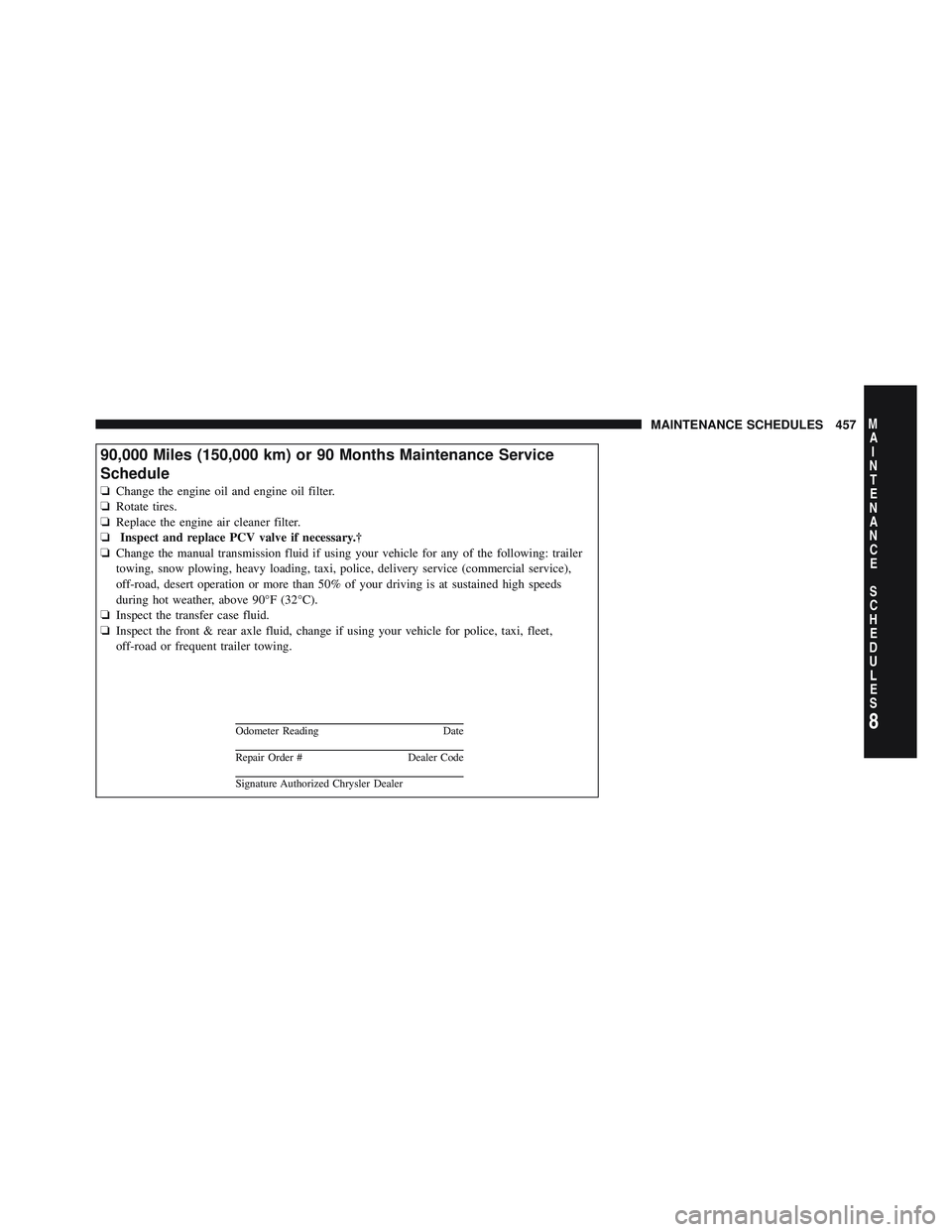 JEEP WRANGLER UNLIMITED 2009 Owners Manual 8
MA I
N T
E
N A
N CE
S
C
H E
D
U L
E
SMAINTENANCE SCHEDULES 457 JEEP WRANGLER UNLIMITED 2009 Owners Manual 8
MA I
N T
E
N A
N CE
S
C
H E
D
U L
E
SMAINTENANCE SCHEDULES 457