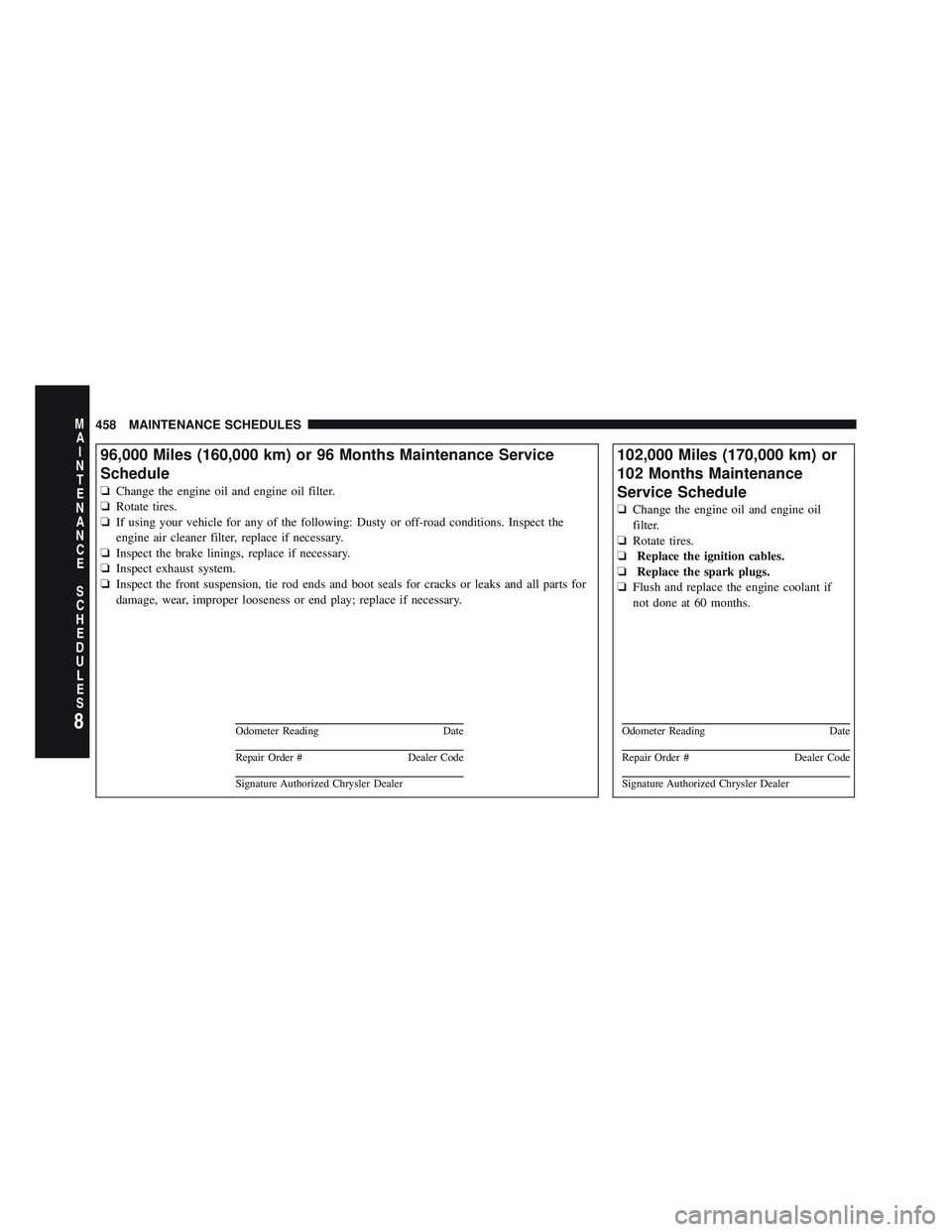 JEEP WRANGLER UNLIMITED 2009 Owners Manual 8
MA I
N T
E
N A
N CE
S
C
H E
D
U L
E
S458 MAINTENANCE SCHEDULES JEEP WRANGLER UNLIMITED 2009 Owners Manual 8
MA I
N T
E
N A
N CE
S
C
H E
D
U L
E
S458 MAINTENANCE SCHEDULES