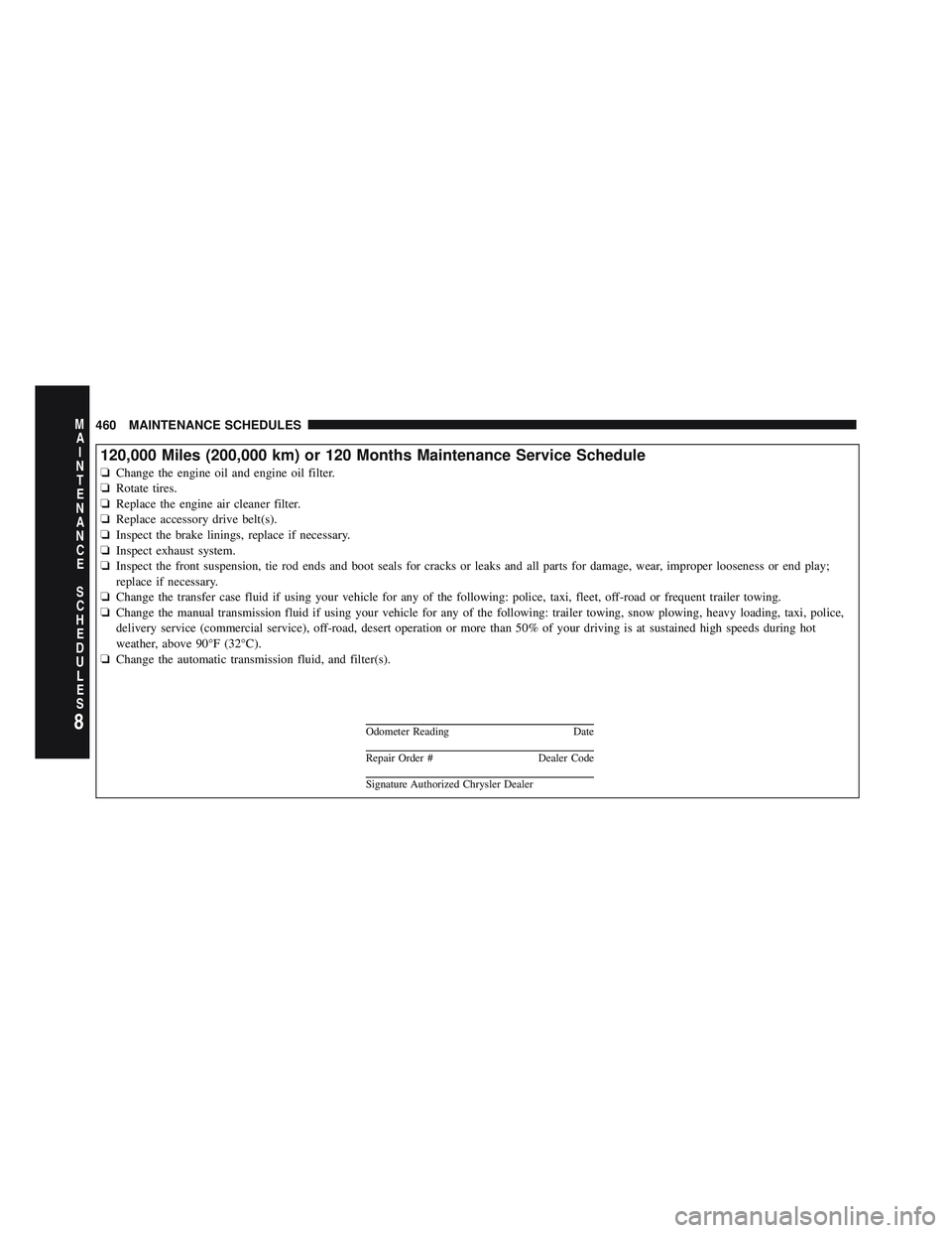 JEEP WRANGLER UNLIMITED 2009 Owners Manual 8
MA I
N T
E
N A
N CE
S
C
H E
D
U L
E
S460 MAINTENANCE SCHEDULES JEEP WRANGLER UNLIMITED 2009 Owners Manual 8
MA I
N T
E
N A
N CE
S
C
H E
D
U L
E
S460 MAINTENANCE SCHEDULES