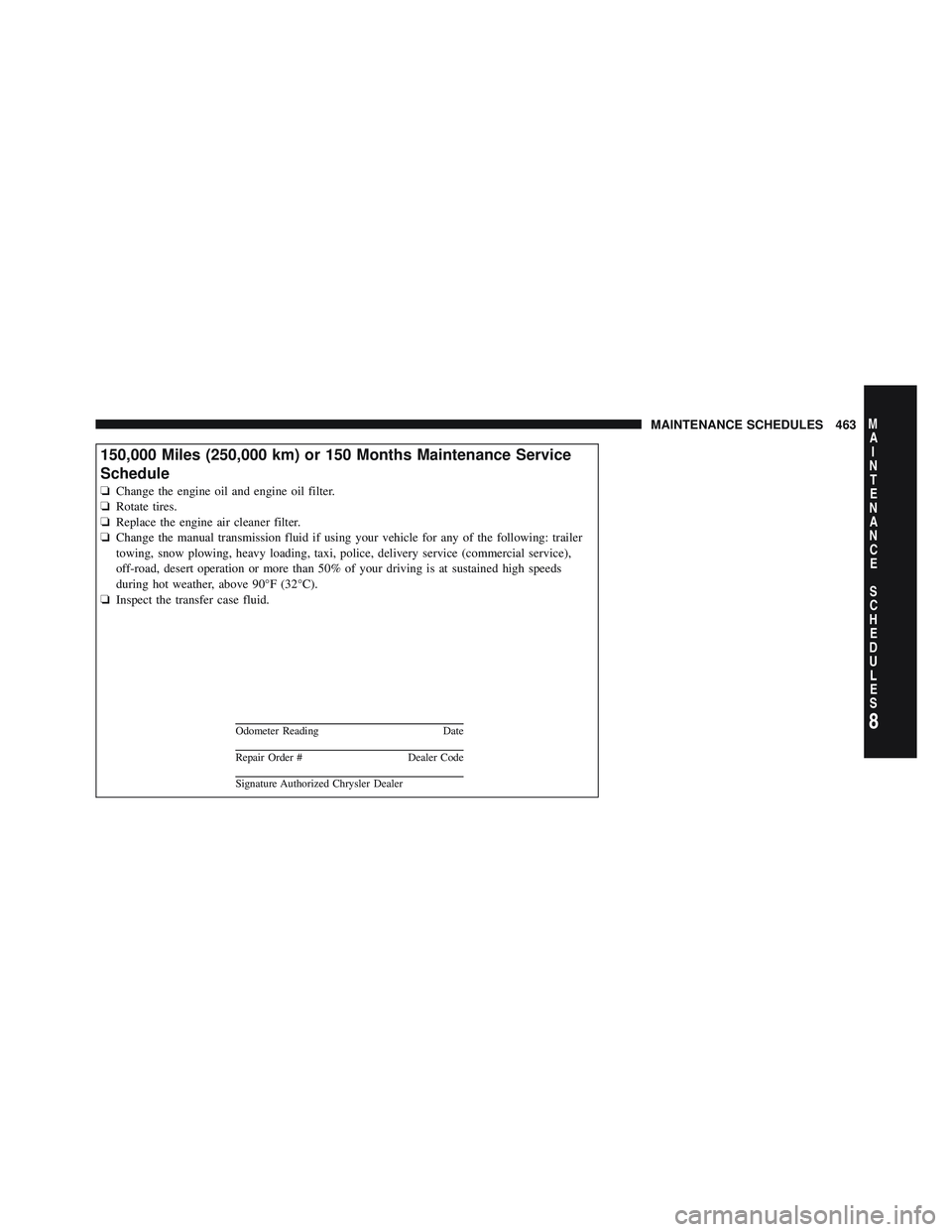 JEEP WRANGLER UNLIMITED 2009 Owners Manual 8
MA I
N T
E
N A
N CE
S
C
H E
D
U L
E
SMAINTENANCE SCHEDULES 463 JEEP WRANGLER UNLIMITED 2009 Owners Manual 8
MA I
N T
E
N A
N CE
S
C
H E
D
U L
E
SMAINTENANCE SCHEDULES 463