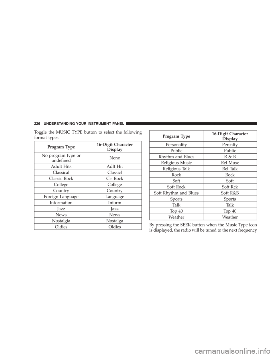 JEEP WRANGLER UNLIMITED 2008  Owners Manual Toggle the MUSIC TYPE button to select the following
format types: 